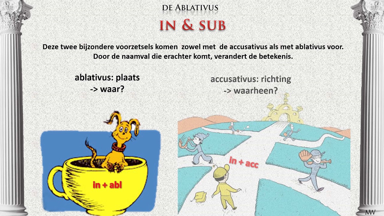 de Ablativus - Latijn van Magister Weel deel 12