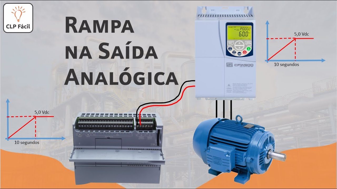 Rampa na Saída Analógica do CLP - TIA PORTAL - Siemens