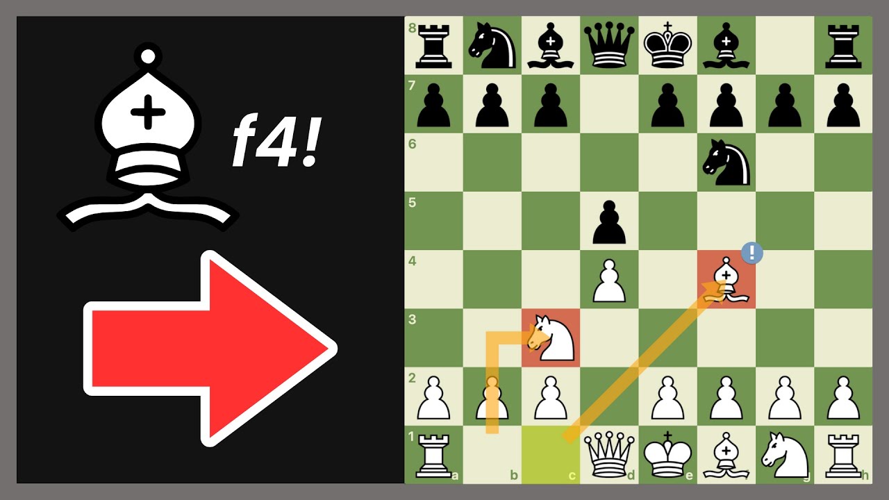 GANA en “SOLO” 3 JUGADAS con el SISTEMA JOBAVA♟️✅