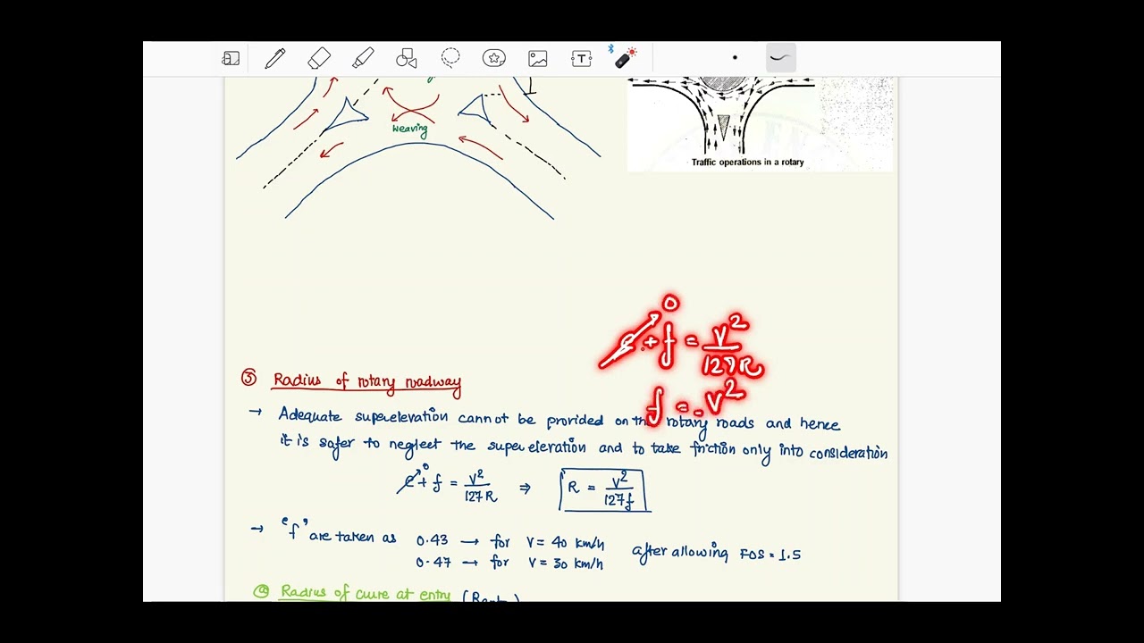 Traffic Engineering: Rotary Intersection- Theory & Design