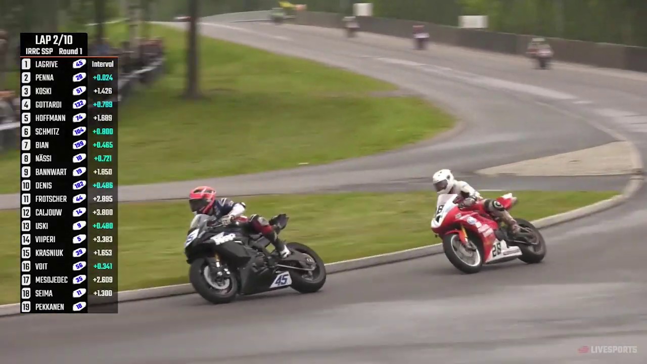 Imatranajo 2019 IRRC Supersport Race 1