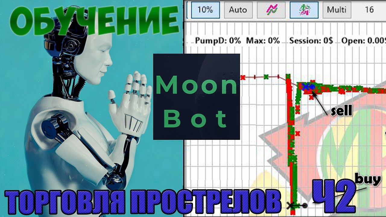 Moon Bot . Ручная торговля. ПРОСТРЕЛЫ ВВЕРХ