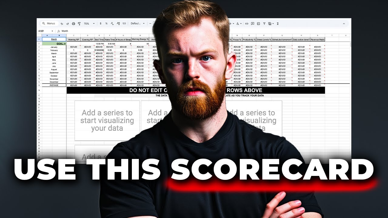 Scale Your Business In 4 Hours A Day With This Scorecard
