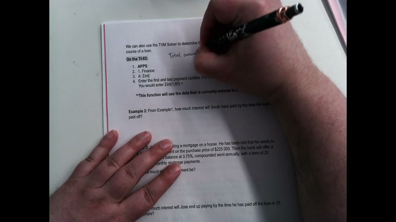 E1 - Analyzing Loans