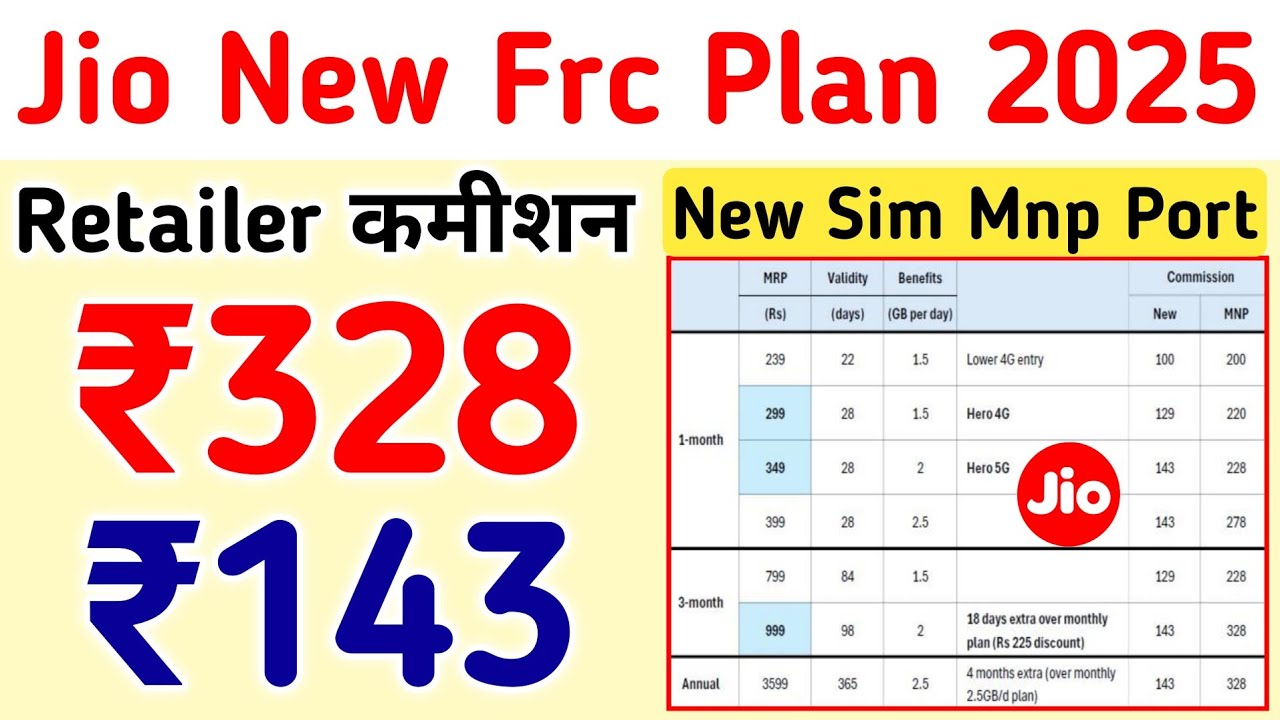 Jio New Frc ₹349 ₹299 ₹999 Recharge Plan 2025 New Sim Card Mnp Port Retailer Otf Payout Commission