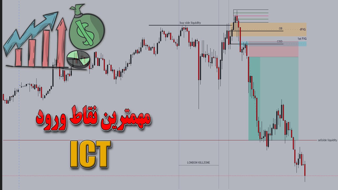 مهمترین نقاط ورود ICT