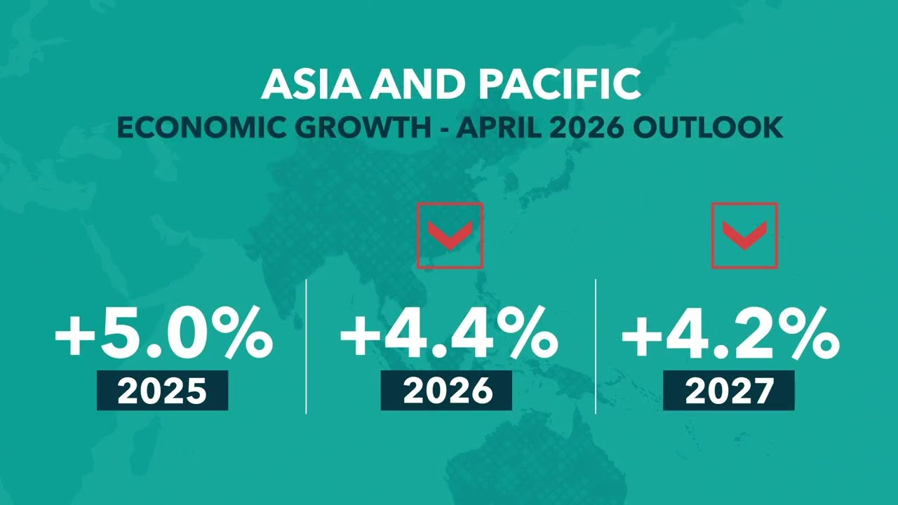 Asia and Pacific Economic Growth Projections &mdash; April 2026