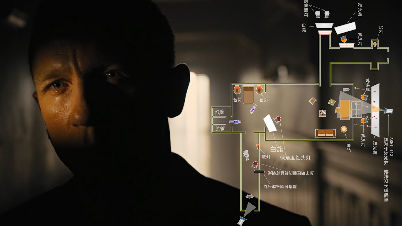 Roger Deakins‘s lighting in SKYFALL【电影灯光】罗杰狄金斯在《007》开头的灯光设计拉片