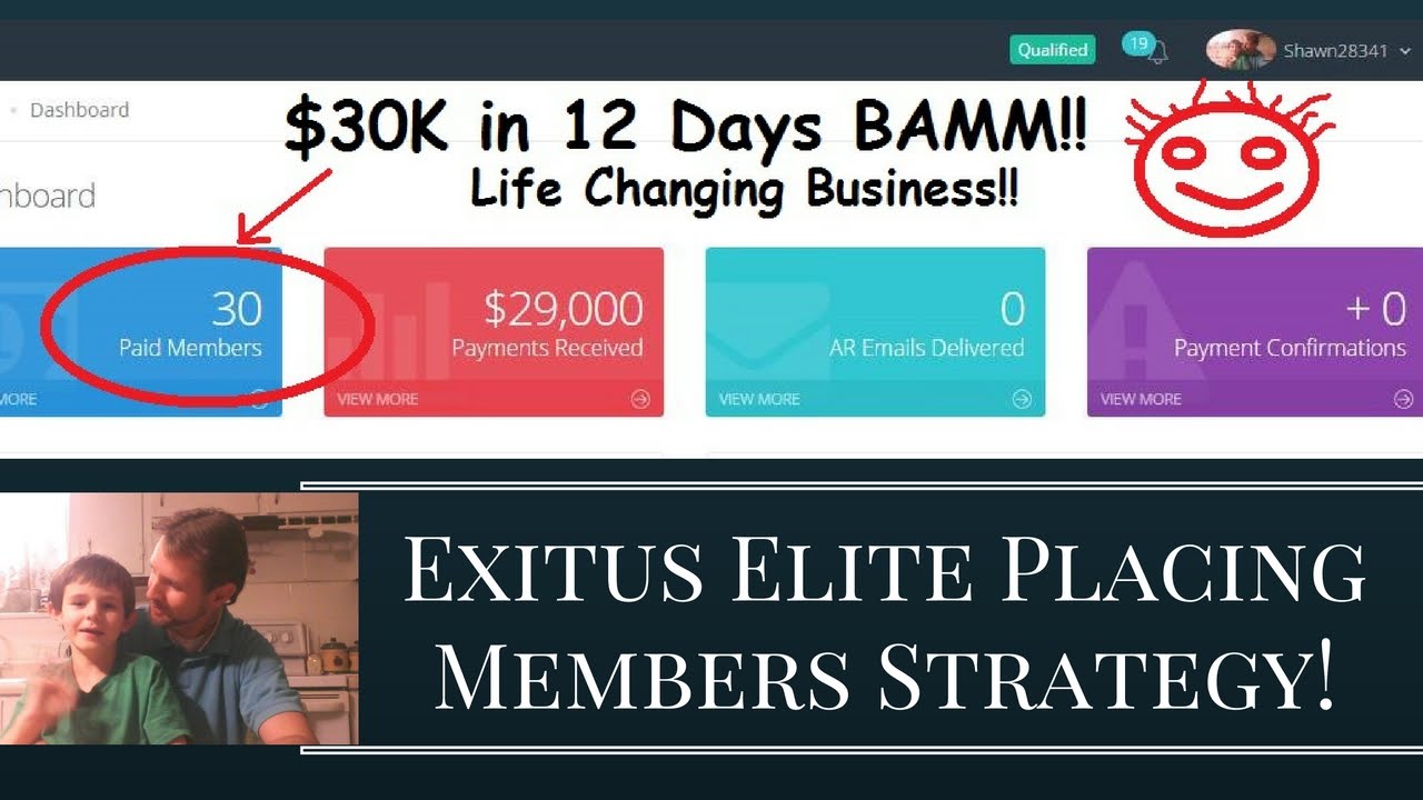 Exitus Elite - Placing Members Strategy taught here! Exitus Elite training Exitus Elite