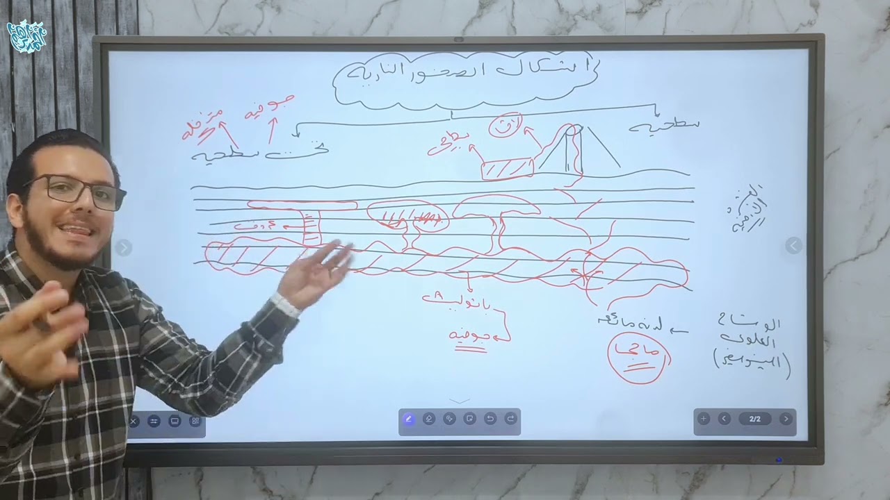 الحصة الرابعة والعشرون جيولوجيا - شرح نهاية الصخور الناريه الدرس الخامس - احياء 3ث / احمد ابراهيم
