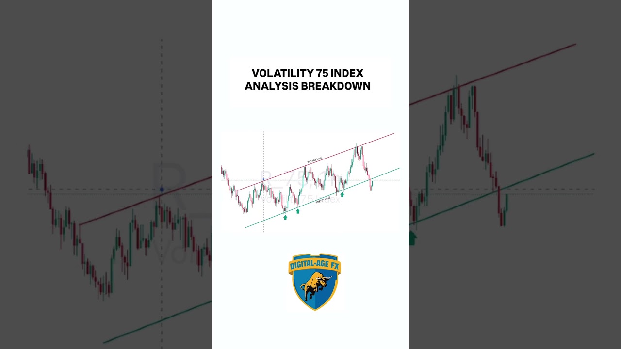Volatility 75 index analysis breakdown #forex #trading #volatility75index #volatilitytrading