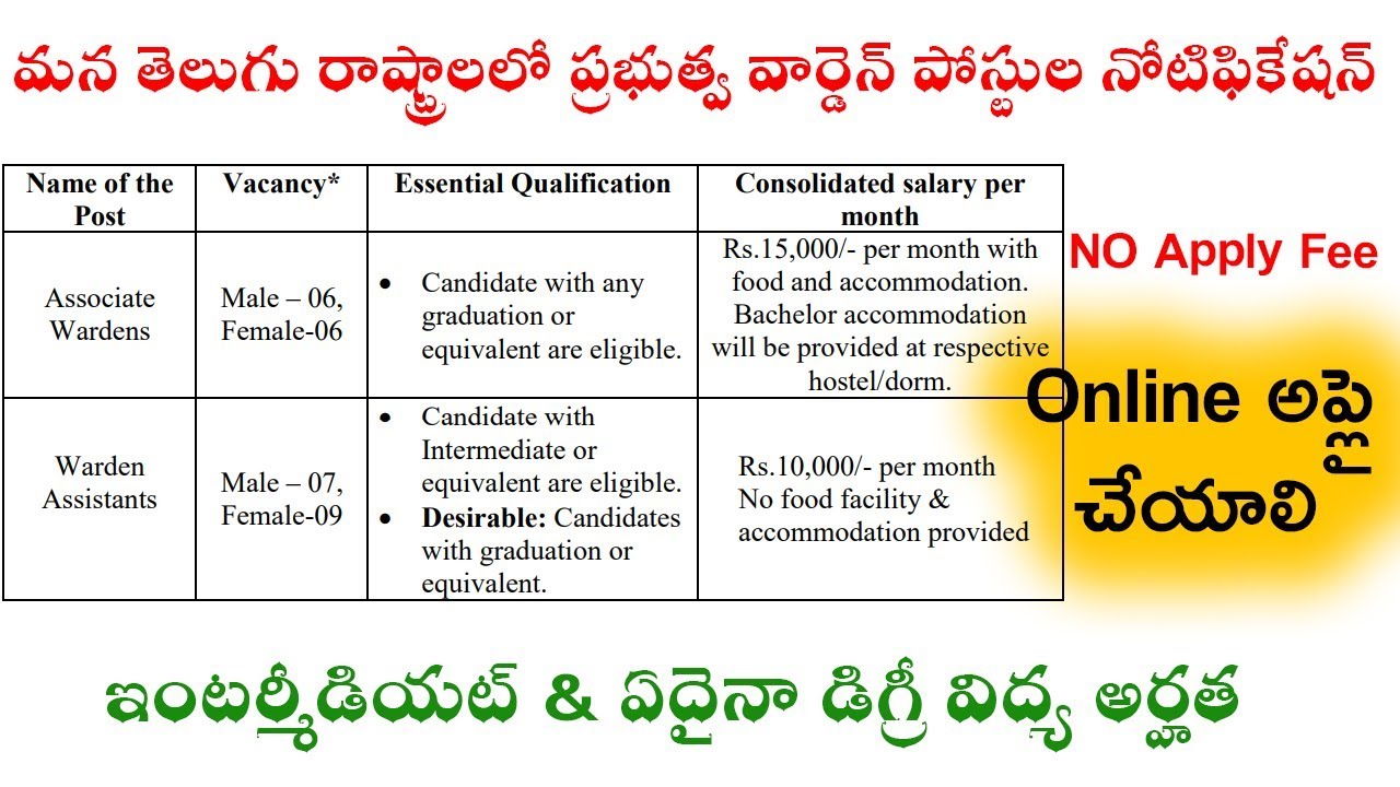 Government Warden And Assistant Posts notification 2019 || New Govt Jobs