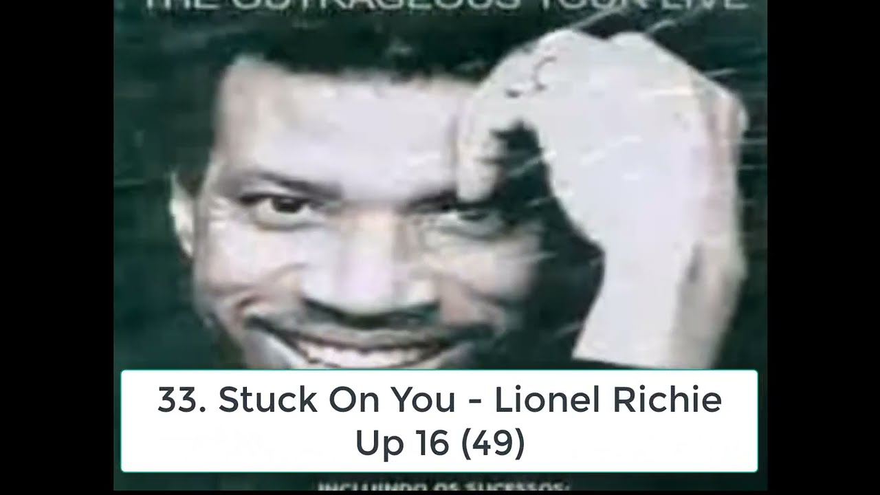 Billboard Top 40 Hits - July 7, 1984