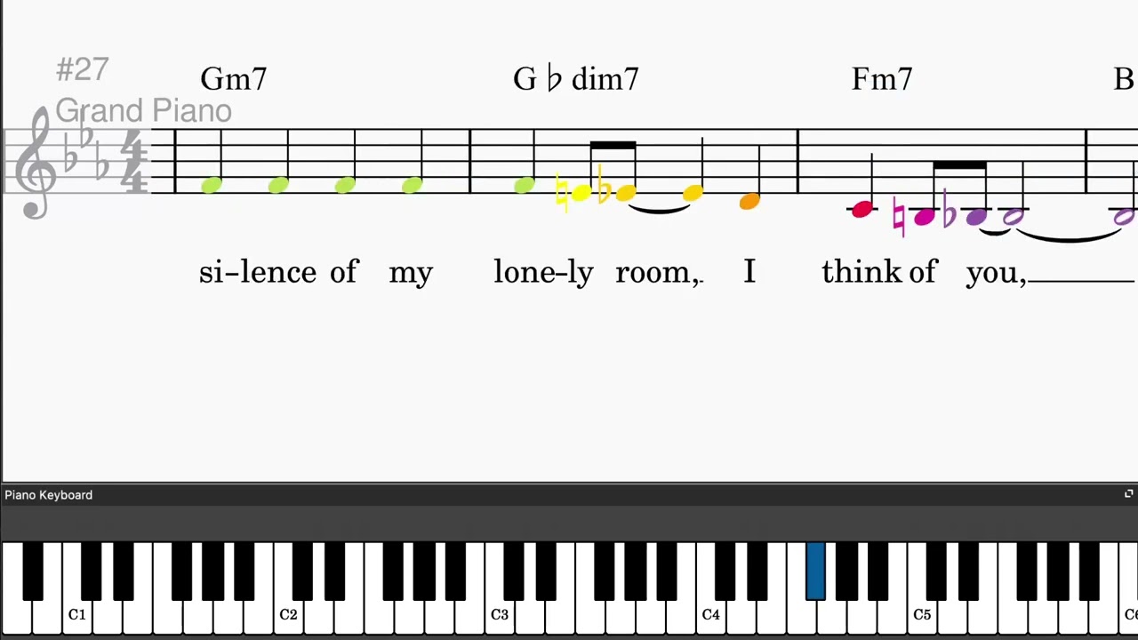 Night And Day by Cole Porter - Easy piano tutorials with leadsheet and chords
