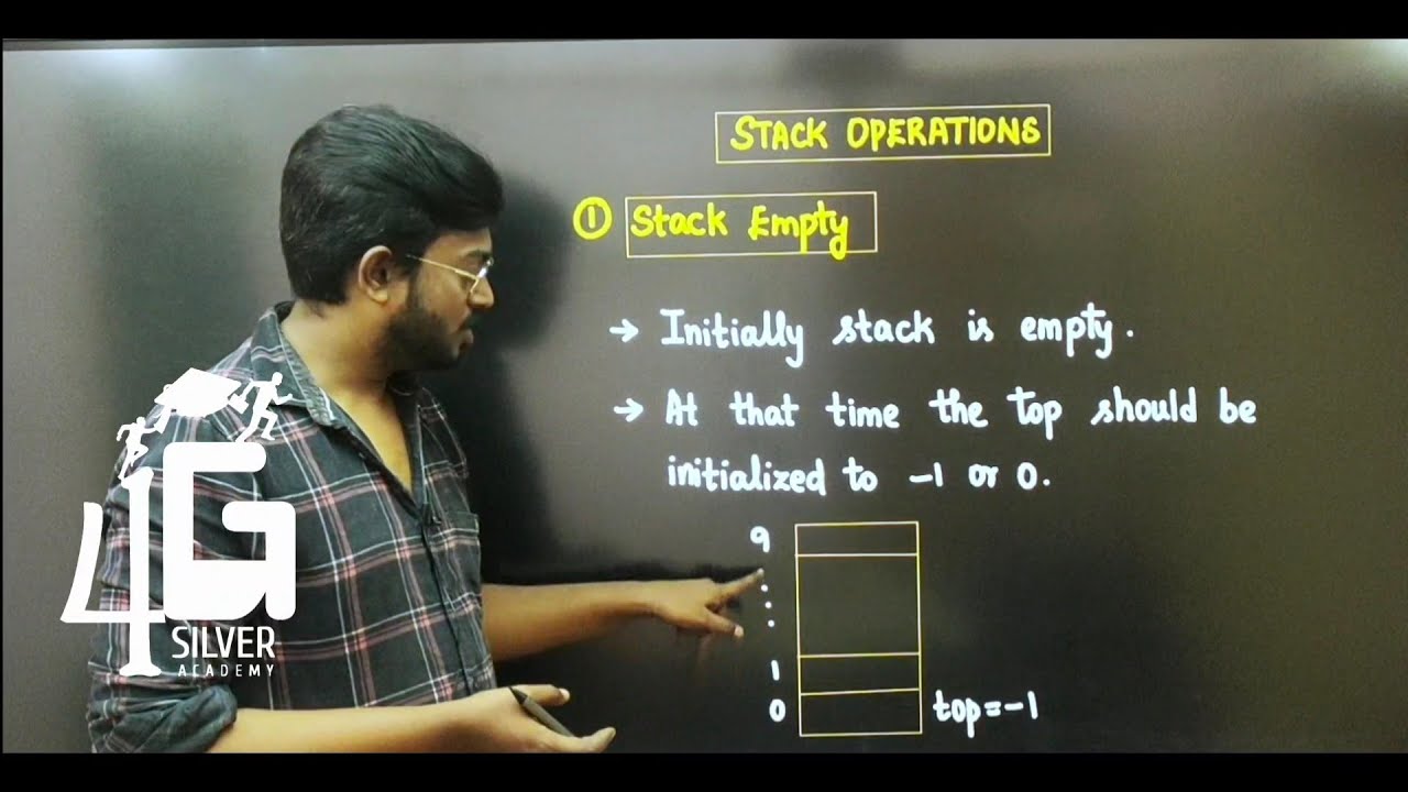 Stack Operations in Tamil | Stack empty, Stack full,  Push and Pop in Tamil Data Structures in Tamil