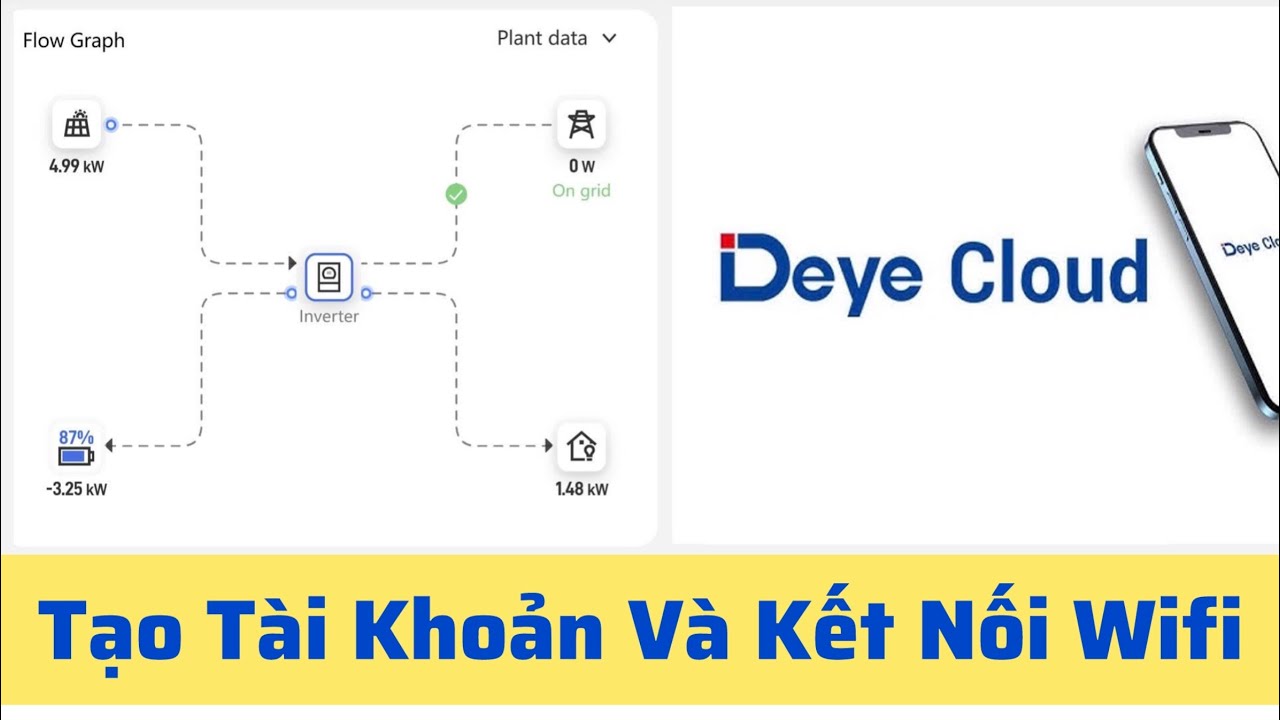 Hướng Dẫn Cài Đặt App Biến Tần Deye 2025 Mới Nhất