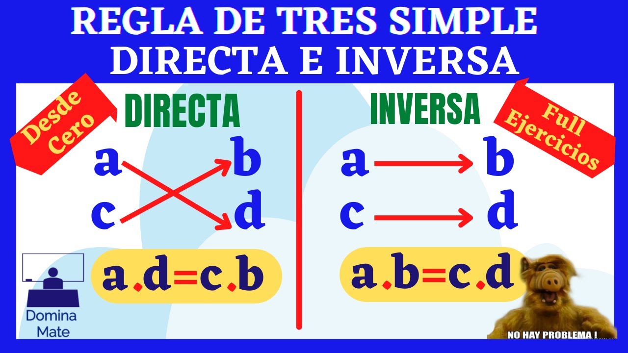 [REGLA DE TRES SIMPLE DIRECTA Y INVERSA] -[EJERCICIOS TIPO EXAMEN]