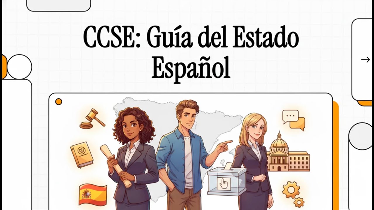 CCSE 2026 – TAREA 1 (Completa): Gobierno, leyes y participación ciudadana