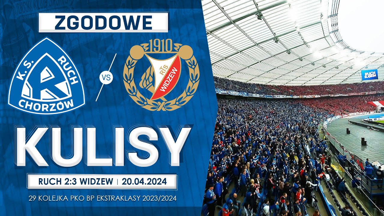 ZGODOWE KULISY: Ruch Chorzów 2-3 Widzew Łódź (20.04.2024)