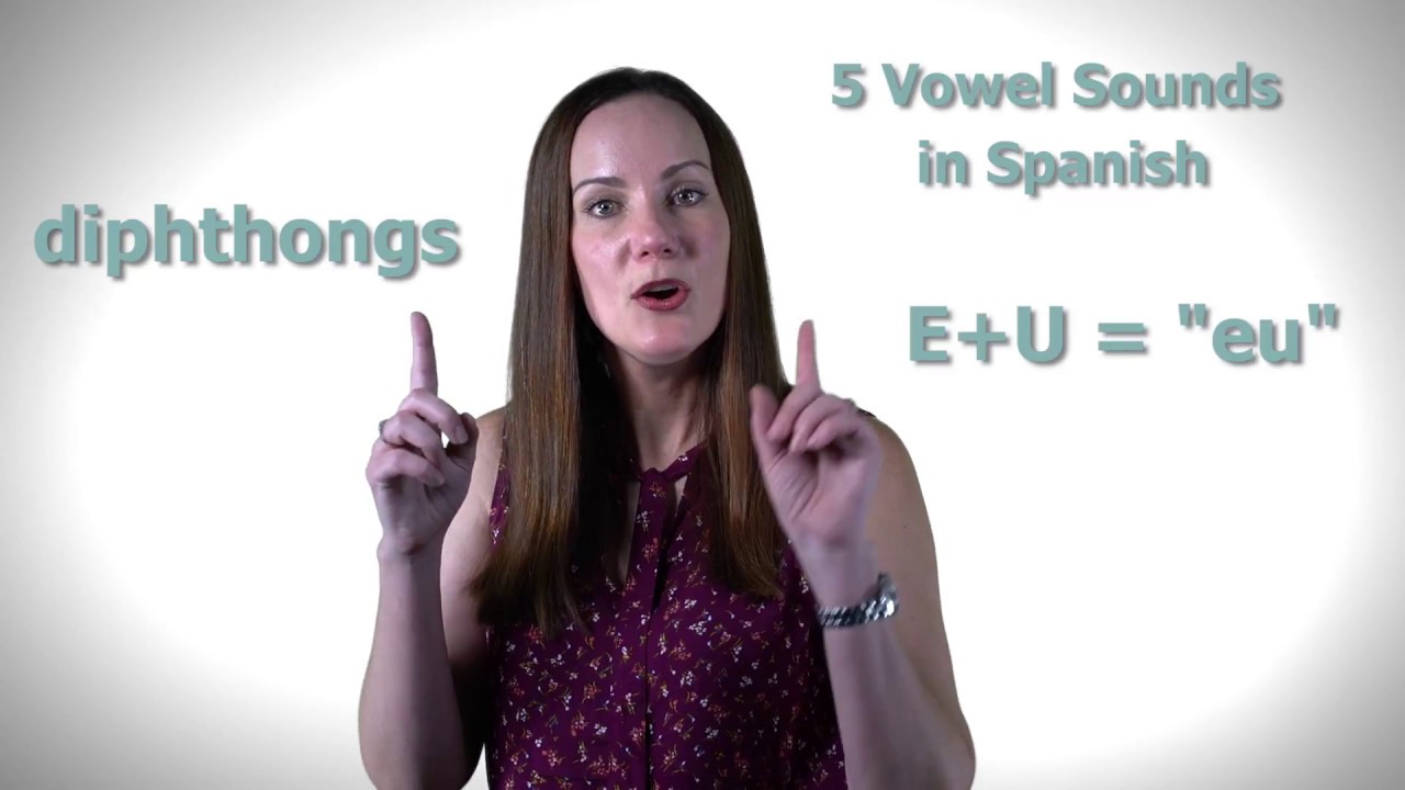 Basic Spanish for Argentina