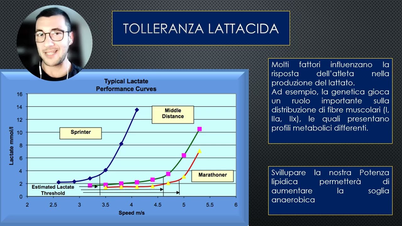 FISIOLOGIA DEL LATTATO: test e applicazioni nell’endurance.