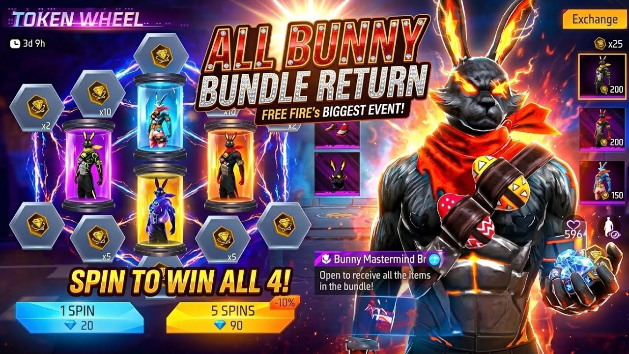 All bunny bundle return date|Bunny bundle return confirm date free fire| Free fire new event 