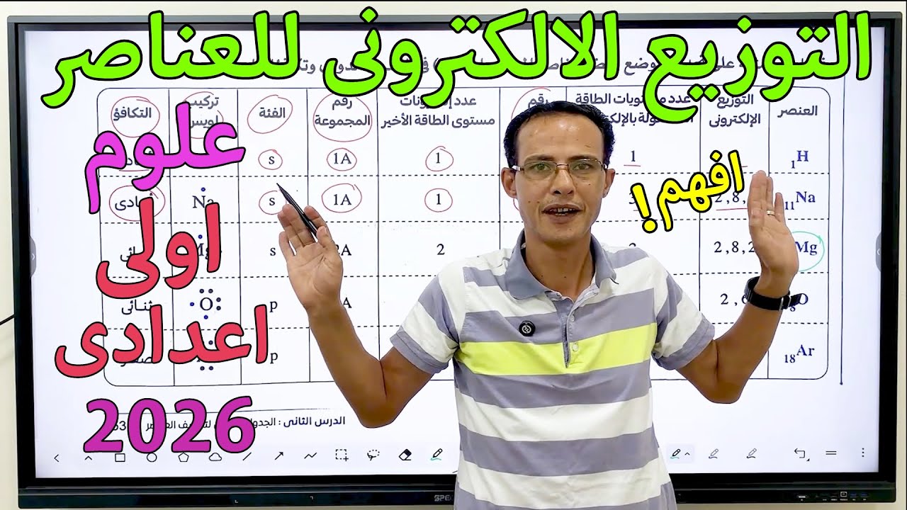 شرح التوزيع الالكتروني للعناصر وتحديد الموقع في الجدول الدوري الحديث | علوم الصف الاول الاعدادي 2026
