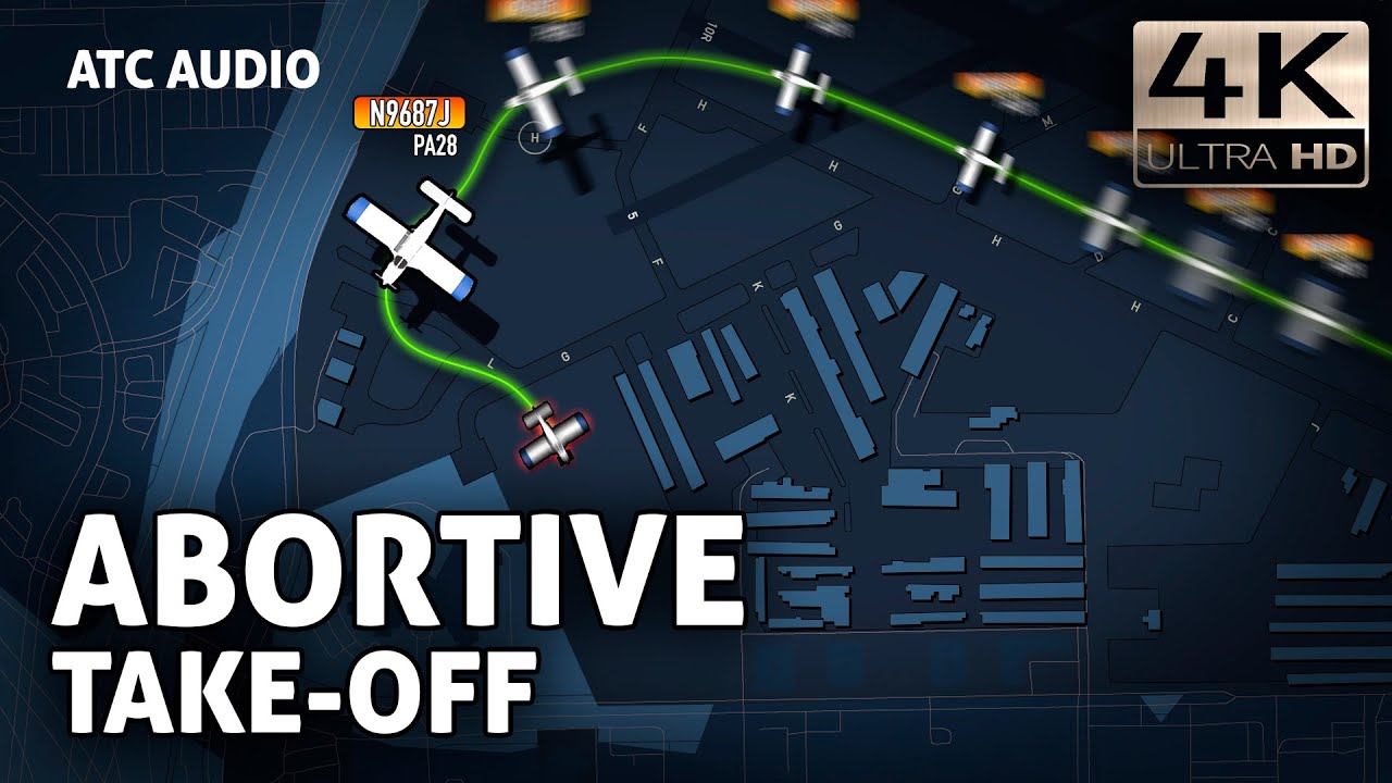 Holy SH*T! BRACE! BRACE! BRACE! Crash landing after takeoff. Real ATC Audio