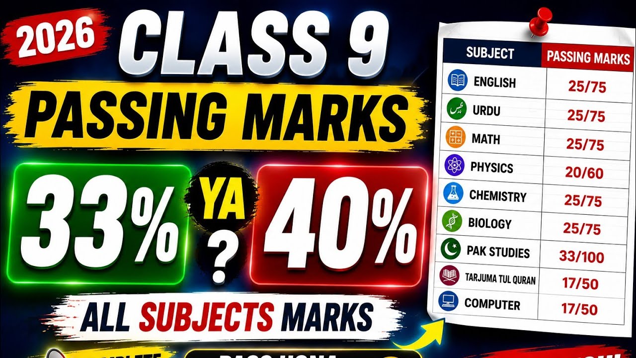 Class 9 Passing Marks 2026 | 33% or 40%? 🔥 All Subjects Passing Marks | Punjab Boards