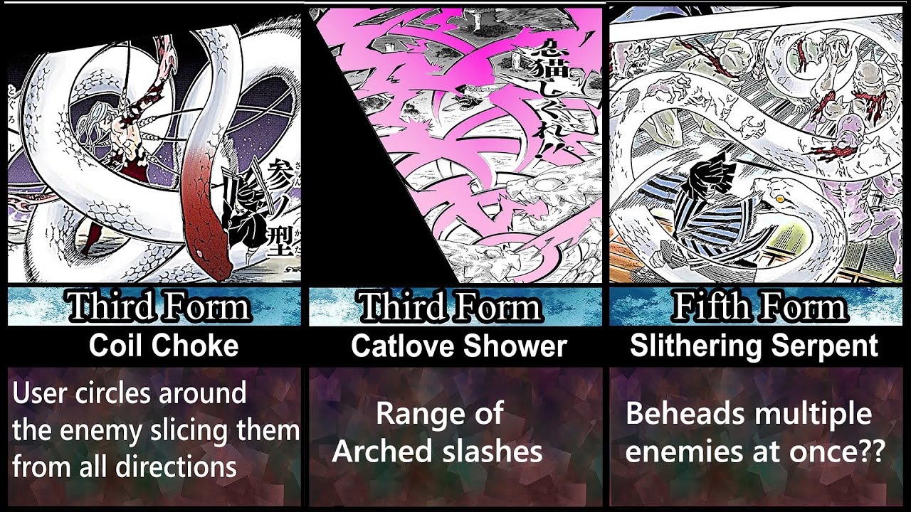 Every Serpent and Love Breathing Form Explained SPOILER ALERT | Demon Slayer (Kimetsu No Yaiba) |
