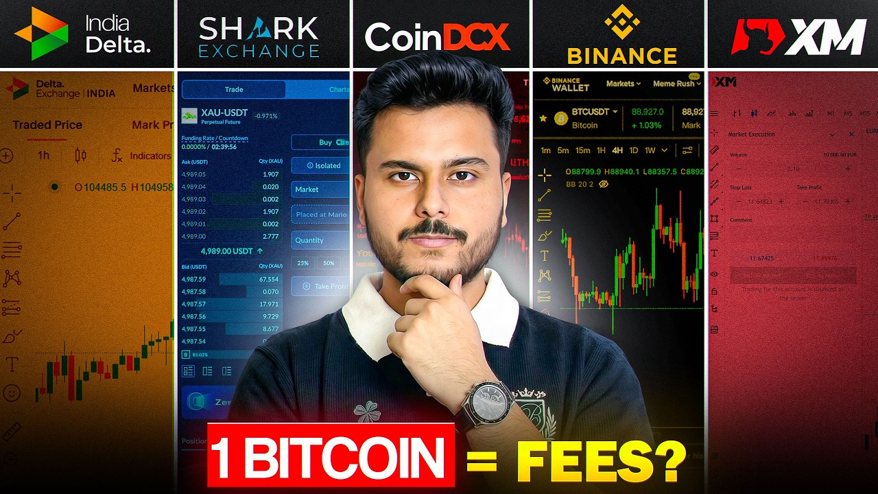 Delta vs Coindcx vs Shark vs Binance vs XM | Trading Fees Compared