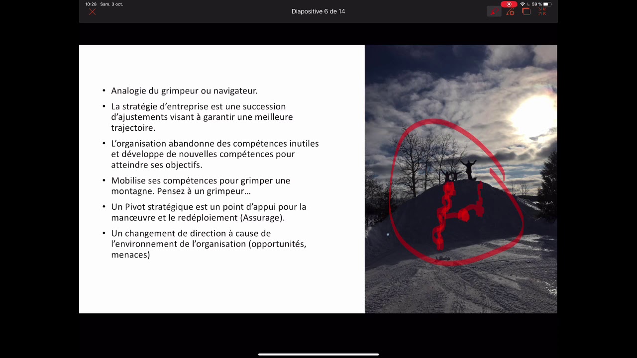 Pivot Strat&eacute;gique