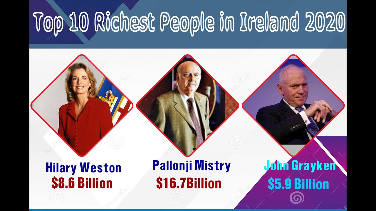 Top 10 Richest People in Ireland 2020 /Top 10 Irish Billionaires 2020
