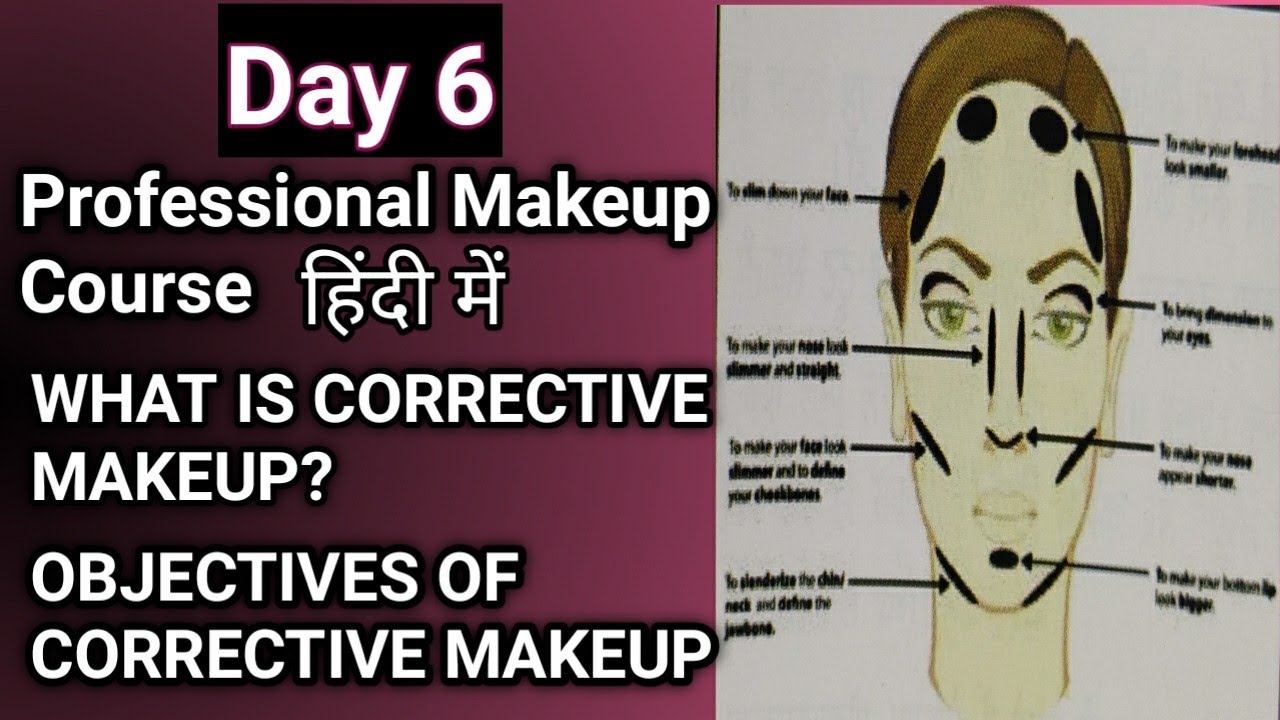 करेक्टिव मेकअप थ्योरी। Part 1 Basic to Advance full Professional Makeup Course.