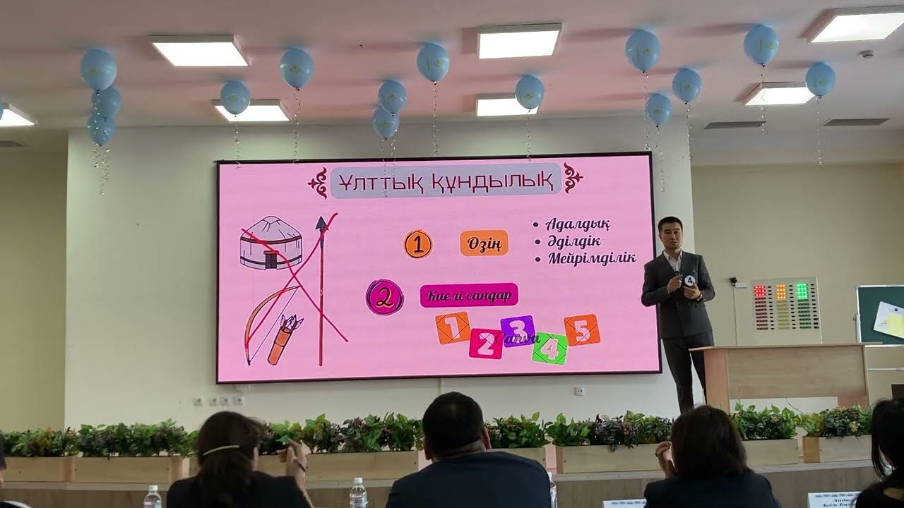 Дарынды балаларға -талантты ұстаз. Педагогикалық идея Обл кезең. Текелі қаласы №5 ОМ Әсемхан Айқын