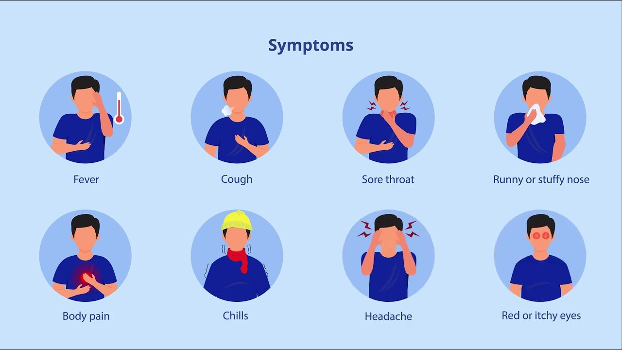 How to Protect Yourself from the Flu (Influenza)