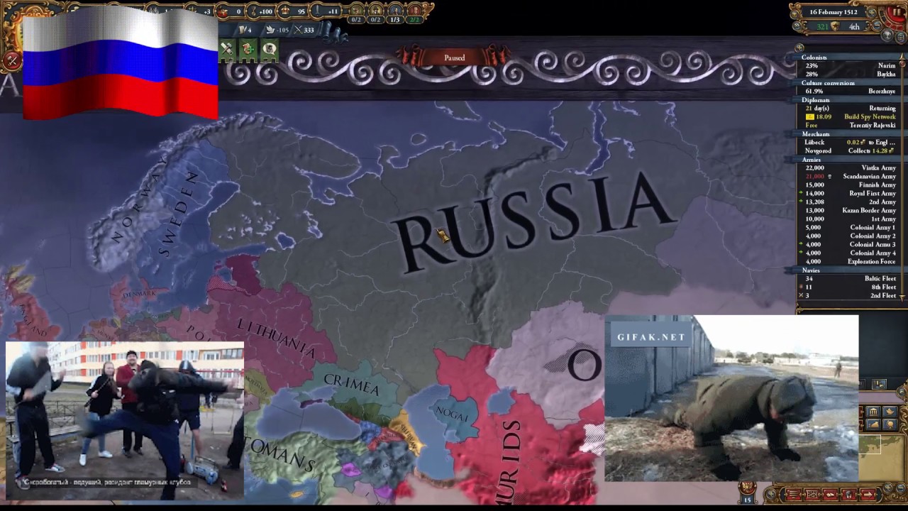 How Russia Was Formed