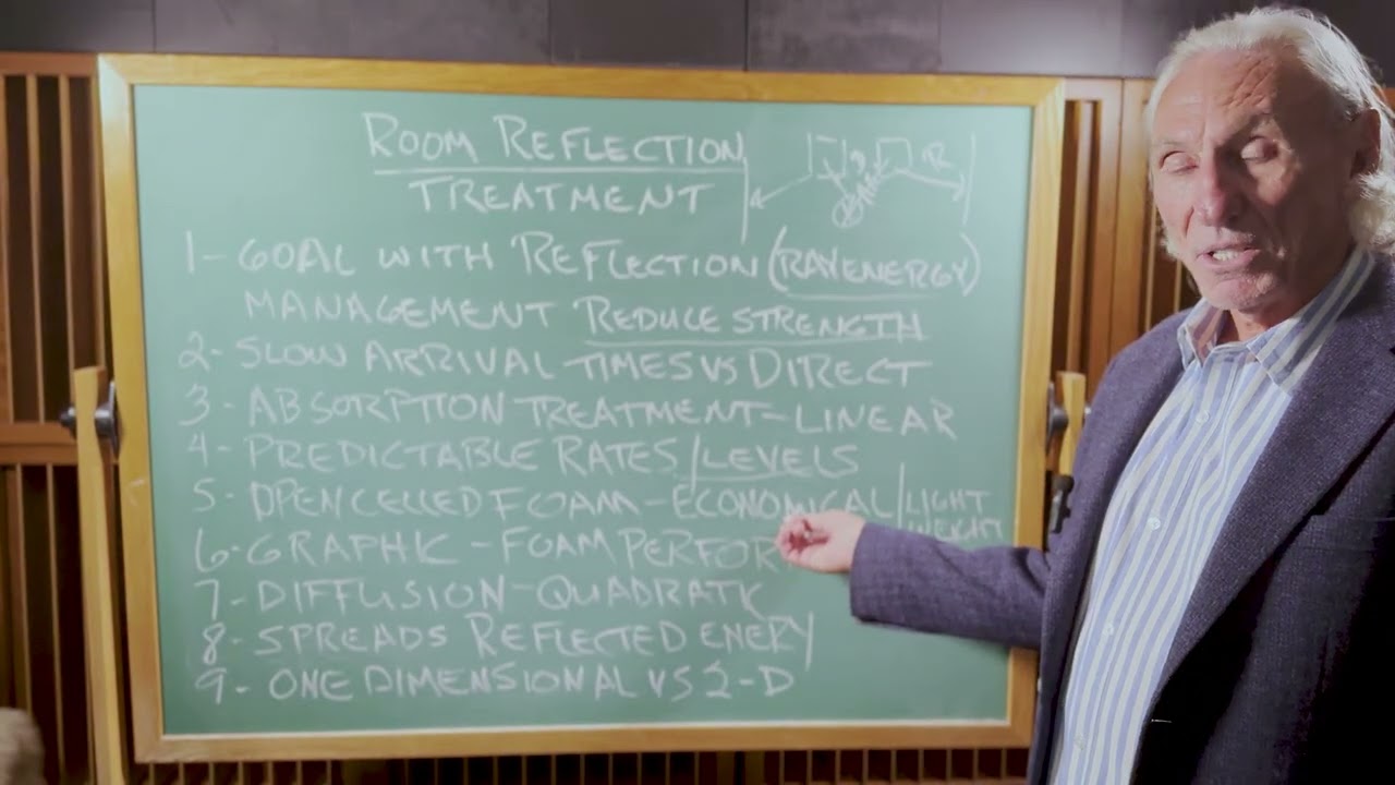 Room Reflection Treatment