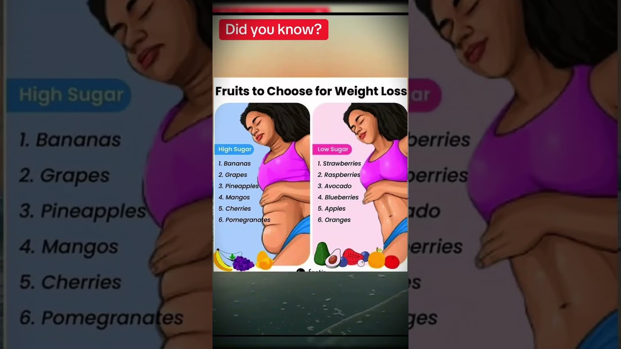 Revealed: The Best Fruits for Shedding Pounds! #facts #easynutrition #food #guthealth #weightloss