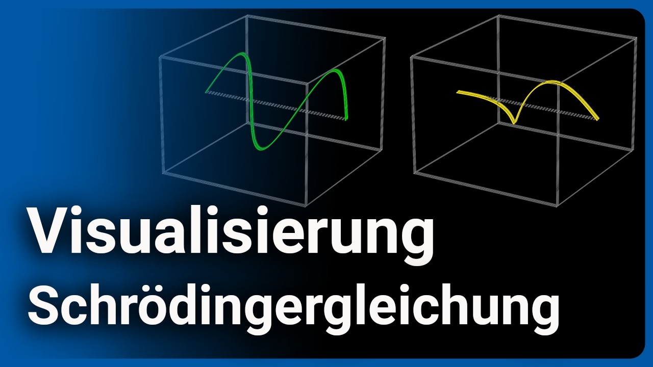 Schrödingergleichung in Animationen visualisiert • vAzS (127) | Josef M. Gaßner