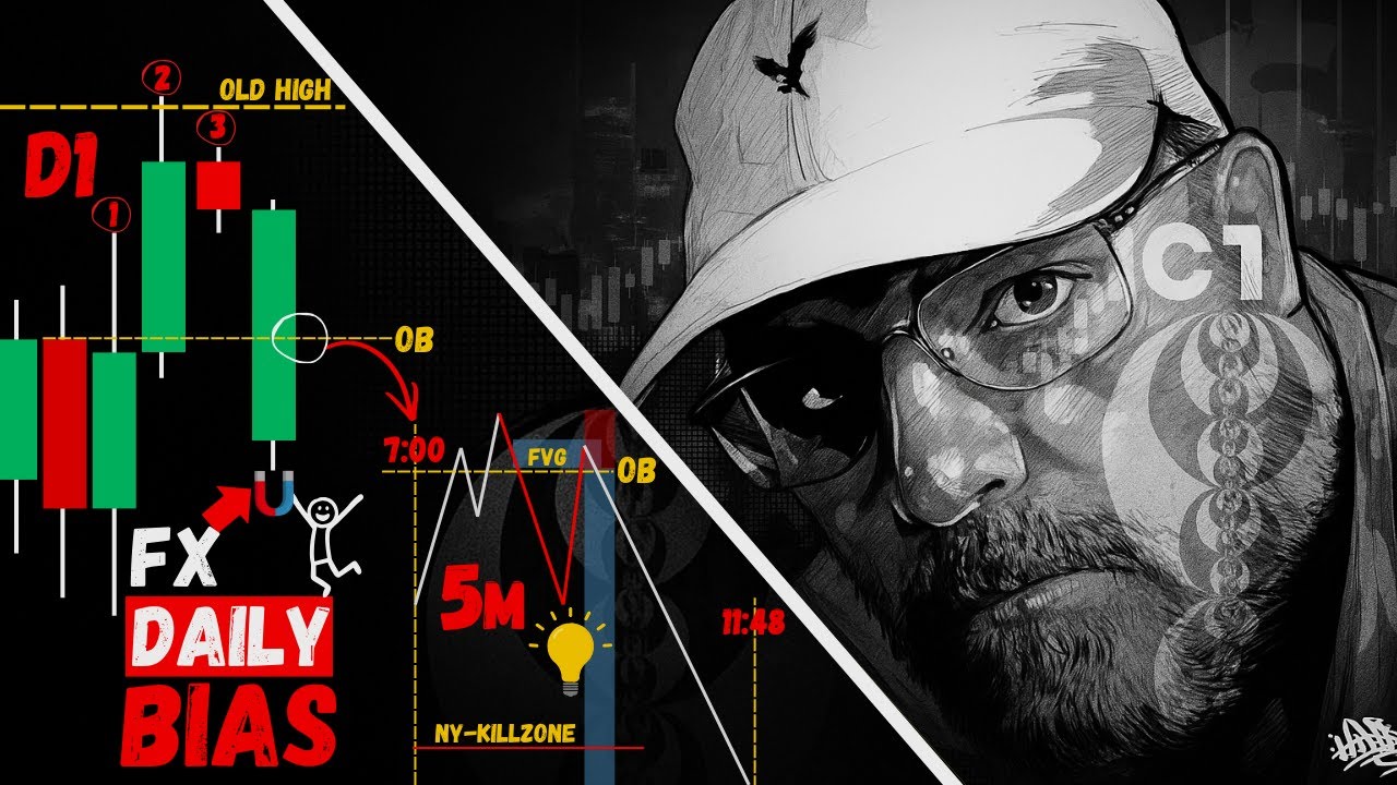 ICT - The Right Time to Trade & Take Profit... :)