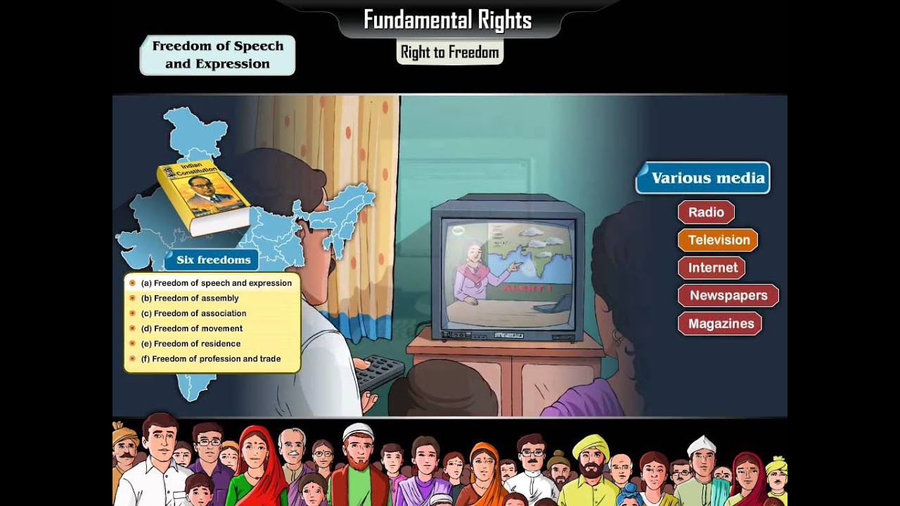 MSB Civics Std 07 | Fundamental Rights and Duties of Citizens