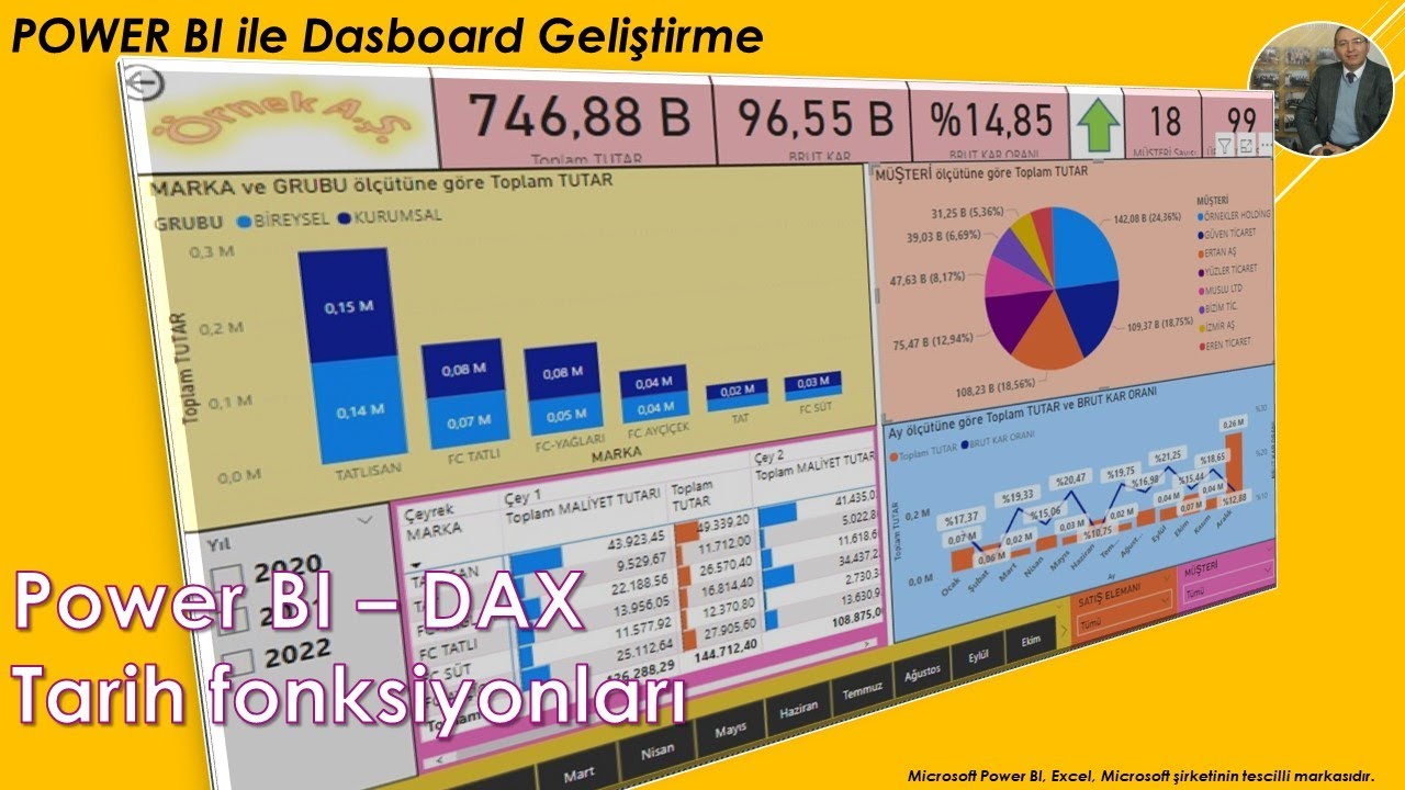 Power BI - DAX - Tarih Fonksiyonları