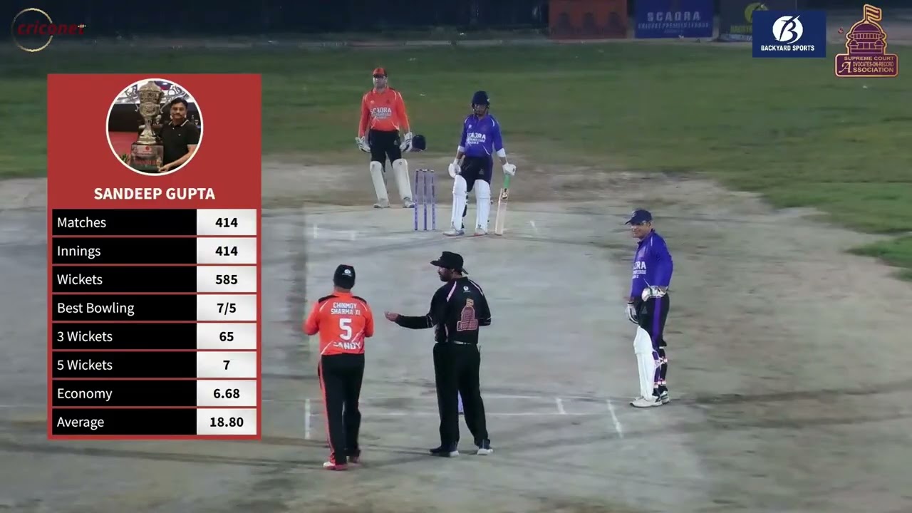 POOL A, SCAORA CRICKET PREMIER LEAGUE - SEASON 2