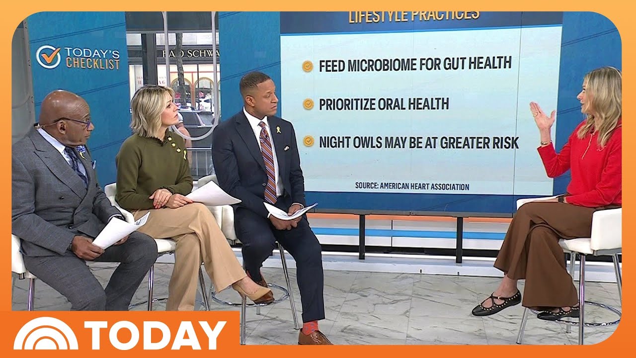 Lifestyle Practices That Help Prevent Heart Disease