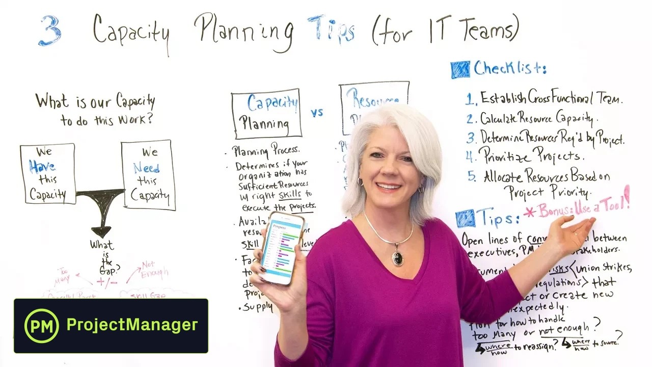 3 Capacity Planning Tips for IT Teams - Project Management Training
