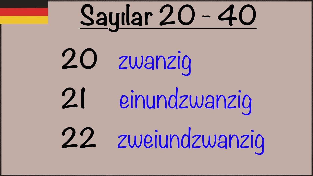 Almanca Sayılar 20´den 40´a   DIE ZAHLEN VON 20 BIS 40