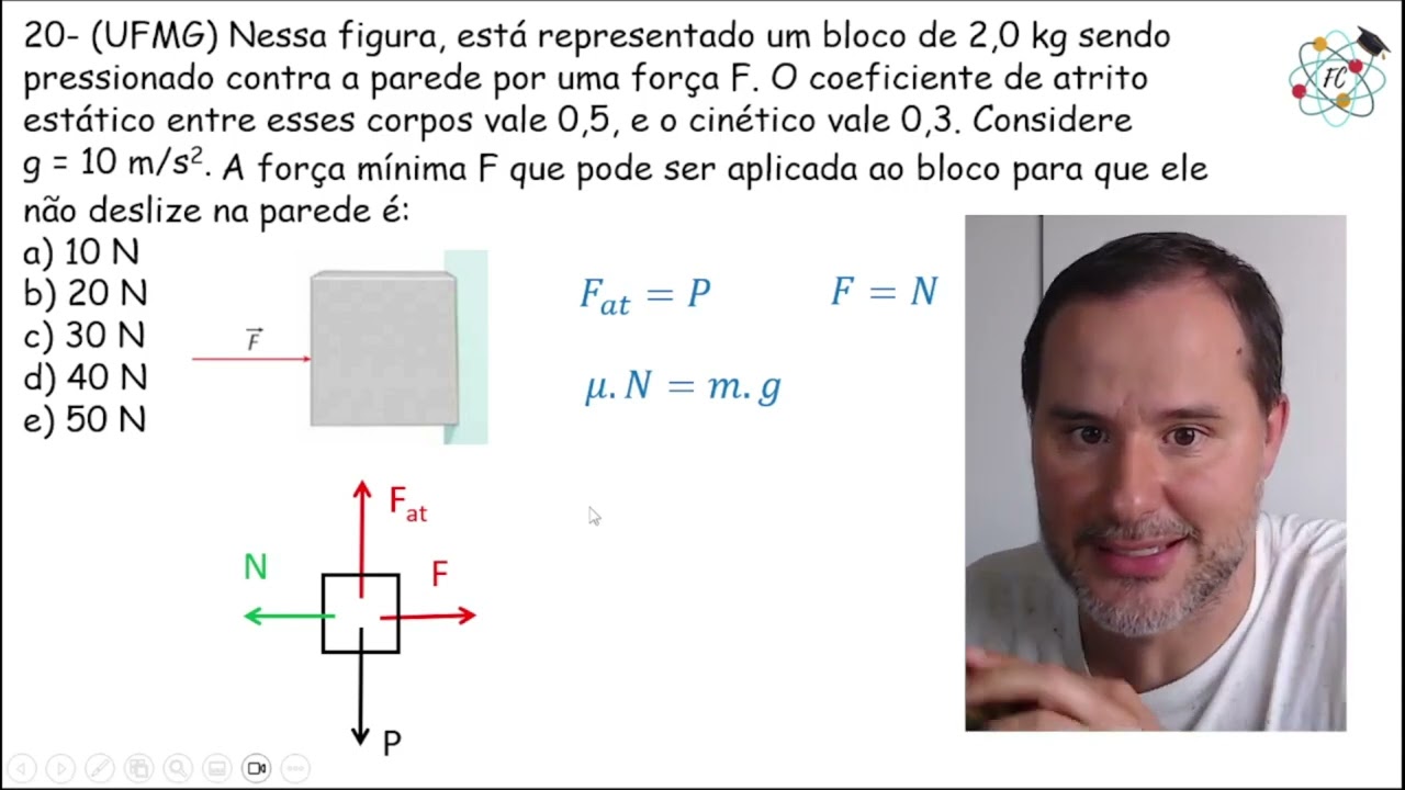 Dicas do Tio - UFMG - Nessa figura, está representado um bloco de 2,0 kg sendo pressionado ...