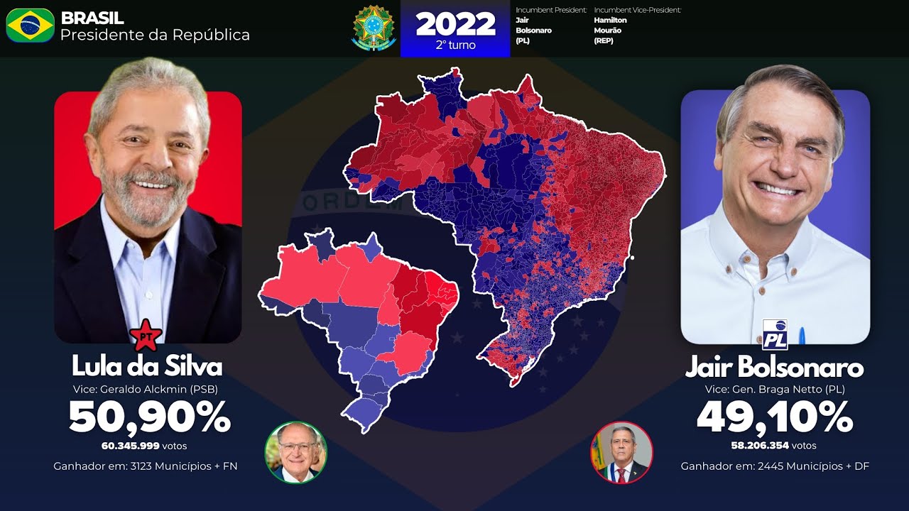 Todas as Eleições Regênciais, Gerais e Presidenciais no Brasil e no Império (1831-2022)
