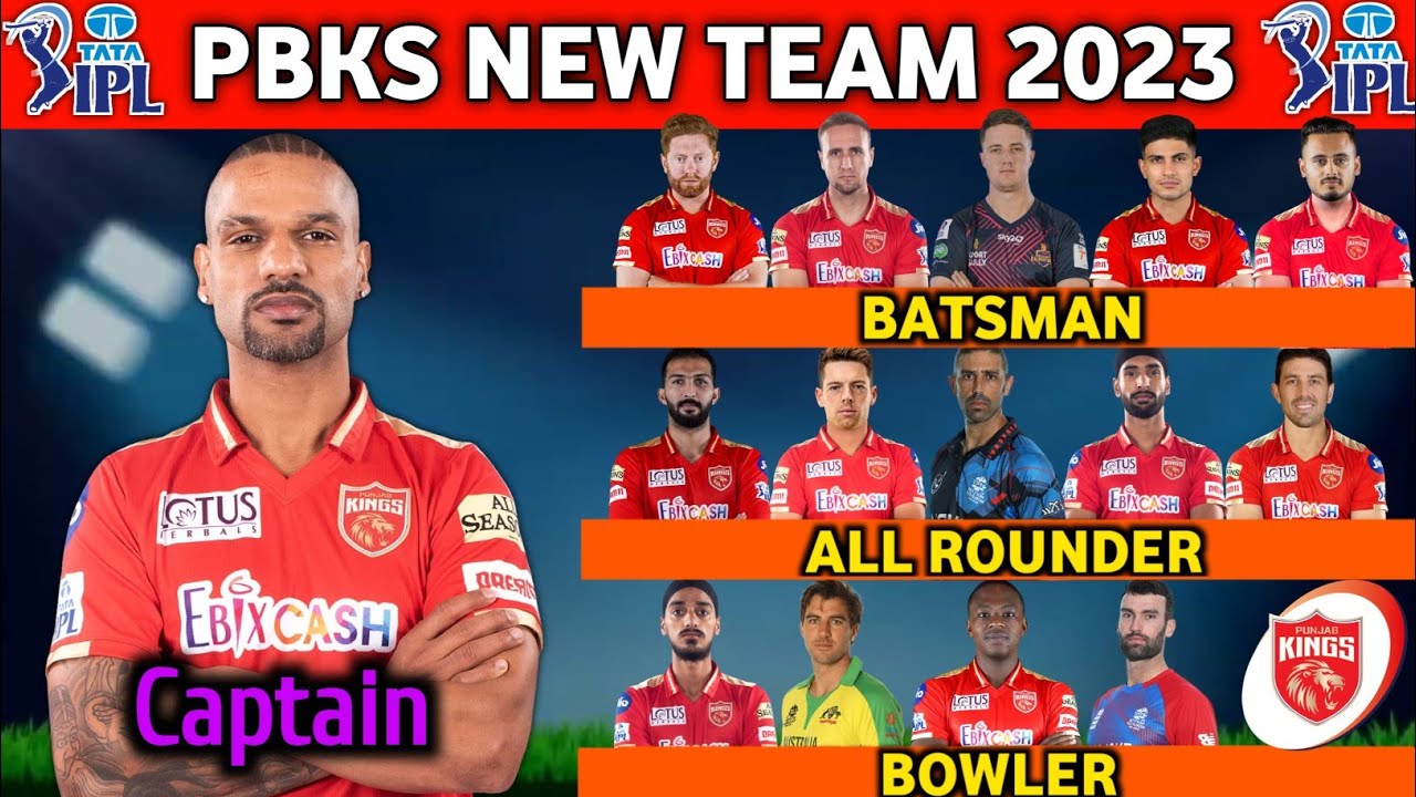 IPL 2023 | Punjab Kings Team Full Squad | PBKS Full Squad 2023 | PBKS Team New Players List 2023